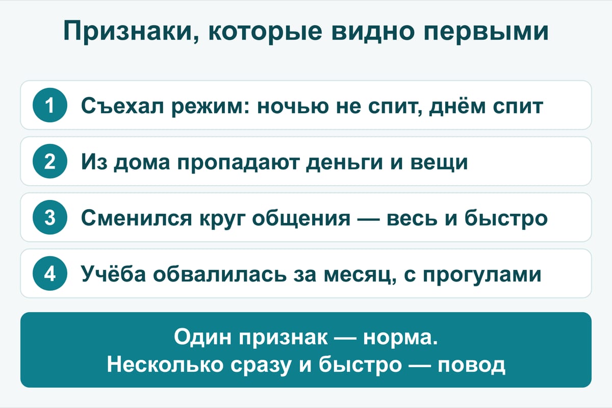 Схема: четыре изменения в поведении подростка, которые родители замечают первыми — режим, деньги, круг общения, учёба; один признак — норма, несколько сразу и быстро — повод для разговора