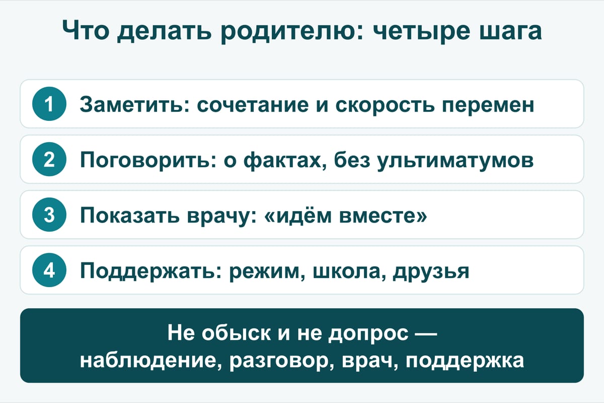 Схема: четыре шага родителя при подозрении на подростковую наркоманию — заметить, поговорить, показать врачу, поддержать; не обыск и не допрос